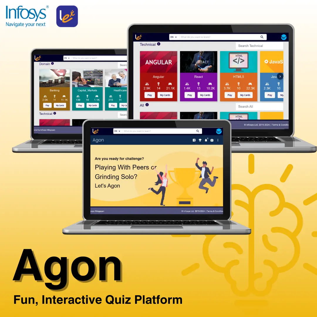mockup of agon quizzing platform on different screens