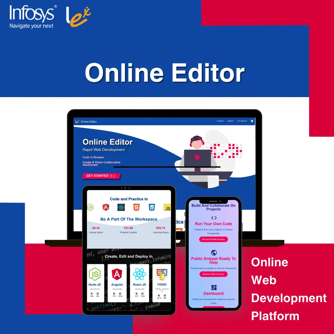 mockup of online editor web development platform on different screens